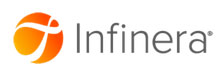 Infinera