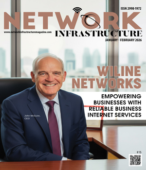Wiline Networks: Empowering Businesses With Reliable Business Internet Services