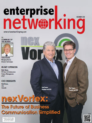 nexVortex: The Future of Business Communication Simplified nexVortex: The Future of Business Communication Simplified